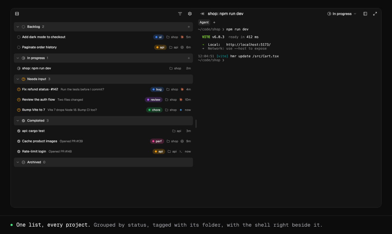 The list: every card across every project, grouped by status, with a shell beside it.