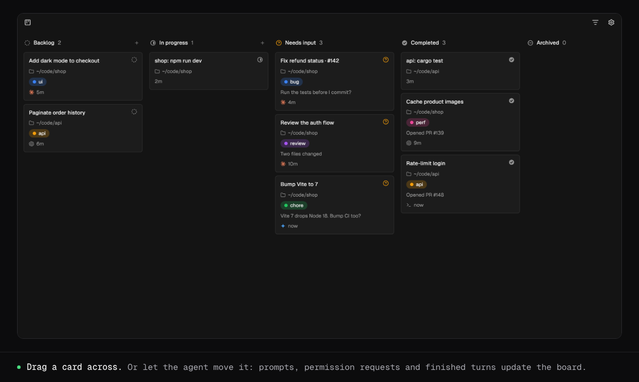 The board: Backlog, In progress, Needs input, Completed and Archived.